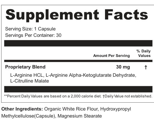 Supplement Facts for Pulse Ridge